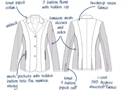 Tredstep Airlite Jacket -Finest Equestrian Supplies designernotes airlitejacket 1200px 2 1 5 jpg