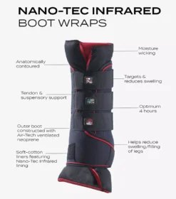 Premier Equine Nano-Tec Infrared Boot Wraps -Finest Equestrian Supplies nano tec infrared boot wraps 714453 1600x 1 4 jpg